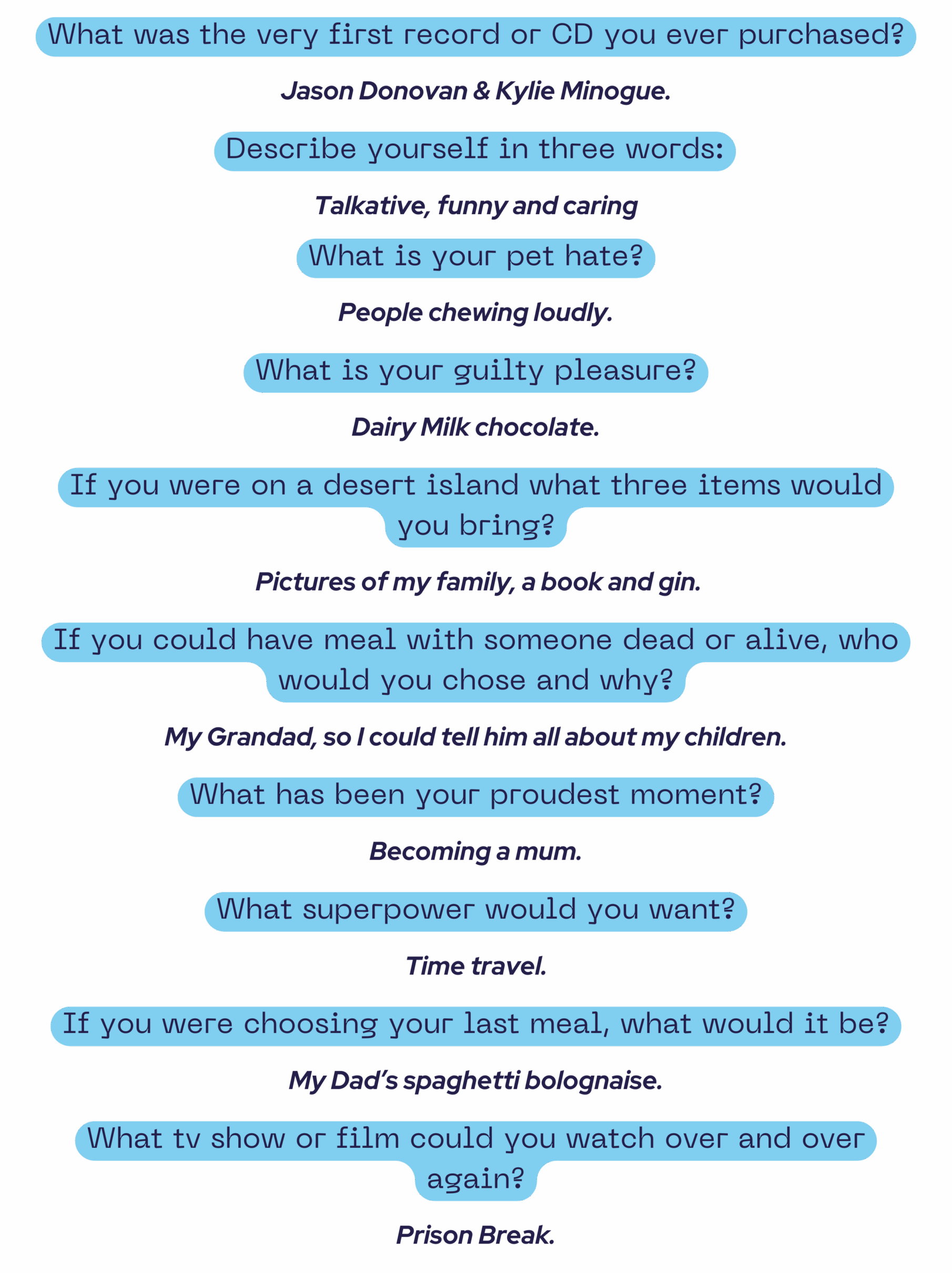 1. What was the first ever record/ cd you bought? Jason Donovan & Kylie Minogue 2. Describe yourself in three words: Talkative, funny, caring 3. What is your pet hate? People chewing loudly 4. What is your guilty pleasure? Dairy Milk chocolate 5. If you were on a desert island what 3 items would you bring? Pictures of my family, a book, gin 6. If you could have meal with someone dead or alive, who would you chose and why? My Grandad, so I could tell him all about my children. 7. What has been your proudest moment? Becoming a mum 8. What superpower would you want? Time travel 9. If you were choosing your last meal, what would it be? My Dad’s spaghetti bolognaise. 10. What tv show or film could you watch over and over again? Prison Break